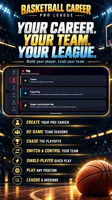 Basketball Career Pro League store image of the play menu listing career, team play and single-control quick play, beside a list that includes 82-game team seasons and playing any position.
