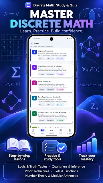 Discrete Math: Study & Quiz store image of the units list — logic and reasoning, quantifiers and rules of inference, proof techniques, sets, functions and countability, and number theory and modular arithmetic.