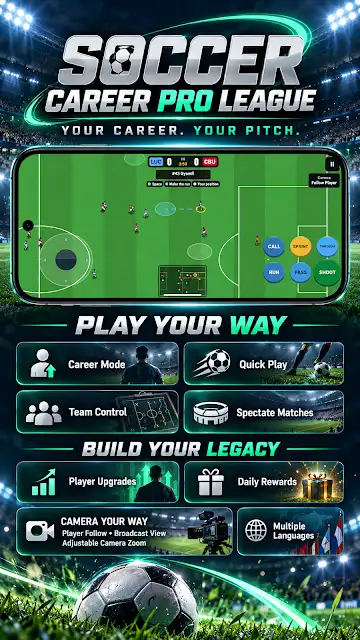 Football Career Soccer League store image, titled Soccer Career Pro League in game, showing an overhead pitch with on-screen controls above tiles for career mode, quick play, team control and spectate matches.